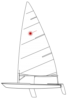 лазер1