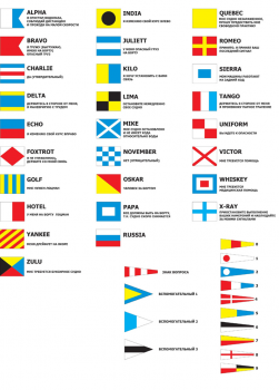 flags